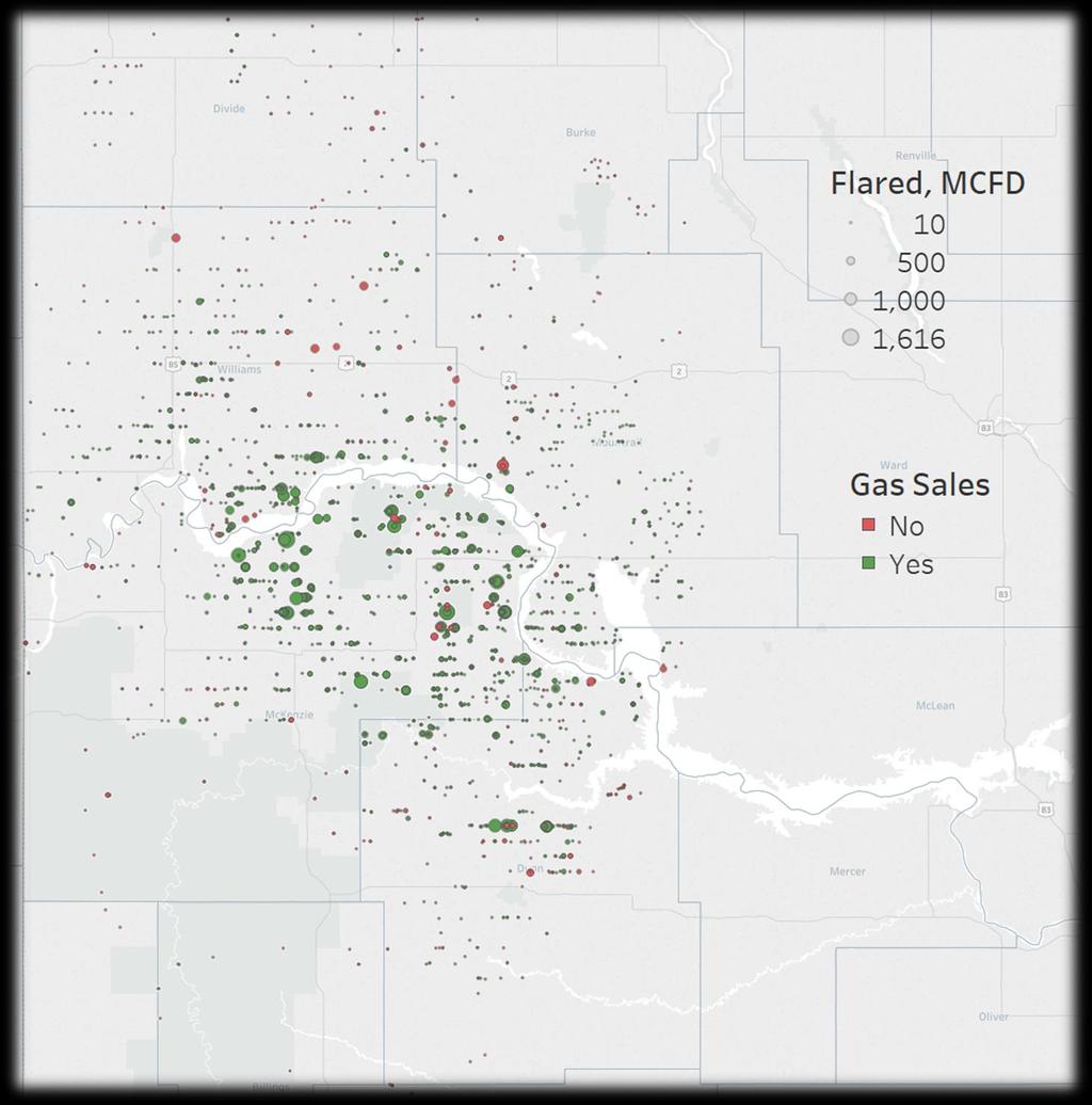 Solving the Flaring Challenge February 2018 Non-Confidential Bakken/Three Forks/Sanish Only (Wells Flaring 10+mcfd)