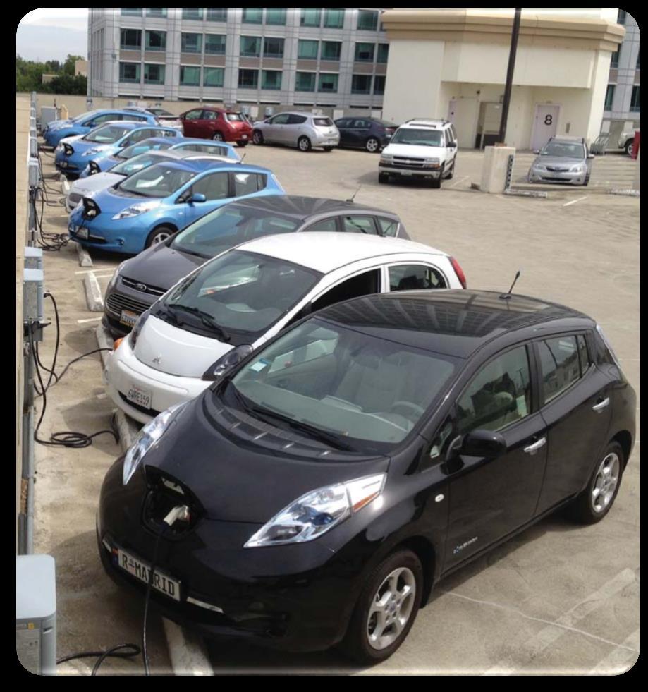 Benefits of Workplace Charging Provides PEV drivers convenient and reliable refueling away from home Increases electric miles driven by