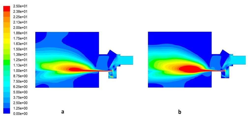 (a) (b) Slot closed Figure 10. Velocity comparison between the case with the bottom nozzle open and the other where the nozzle is closed (a) = nozzle open, (b) = nozzle closed.