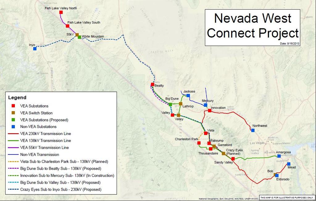 Nevada West Connect 230 kv New Line Scope: 300 miles of new 230 kv transmission line to connect VEA s