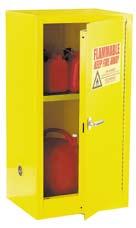 Capacity 12 23 w x 18 d x 35 h Compact Flammable Safety Cabinet with Double Door - Manual Close Construction meets NFPA Code 30 and OSHA Standard 1910.