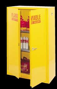 Capacity 45 43 w x 18 d x 65 h Counter Height Flammable Safety Cabinet Same features as Flammable Safety Cabinet except it has one adjustable shelf. SC300F Gal.