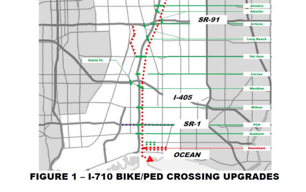 Section 5: SR-91 to I-105 1 Gap identified No feasible crossing locations Section 6: I-105 to I-5 4 Gaps identified 1 Gap has feasible crossing location