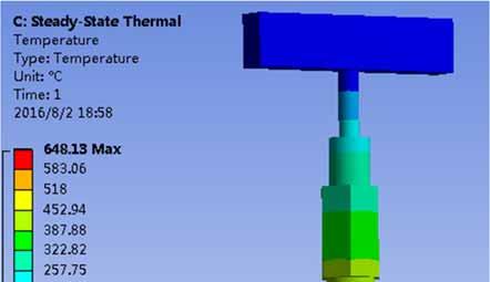 Needle Valves Thermal Fluid Coupling Analysis Setting