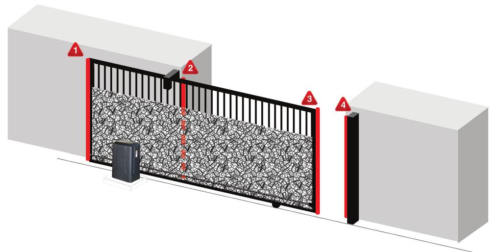 ENTRAPMENT AND SAFETY PROTECTI WARNING In order to prevent serious injury, bodily harm or death from a moving gate: - Entrapment protection devices must be installed to cover any and all entrapment