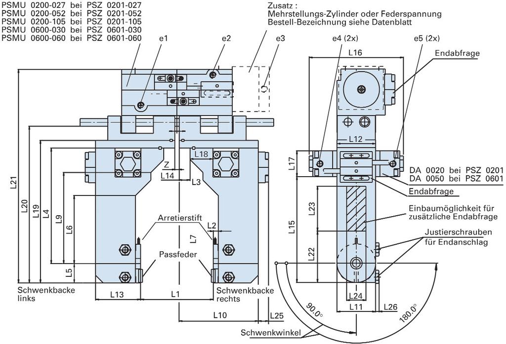 end position control stop set screw fitting spring (DA see on page 6/7) DA 0020 at PSZ 0201 DA 0050 at PSZ 0601 end position control mounting area for additional end position control adjustment