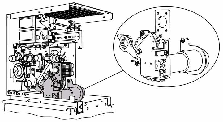 operating mechanisms for the three-position switch-disconnector. Fig.