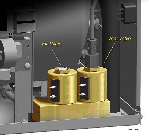 Component Testing & Repair Fill / Vent Valves Location & Function Fill Valve During the Fill Mode... Line voltage is supplied to the fill valve.