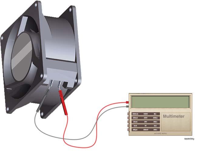 Component Testing & Repair Fan / Fan Thermostat Testing: Fan Refer To: Cover Removal... C-2 Acceptable Reading: 115 VAC... 0.67 to 0.82 230 VAC.
