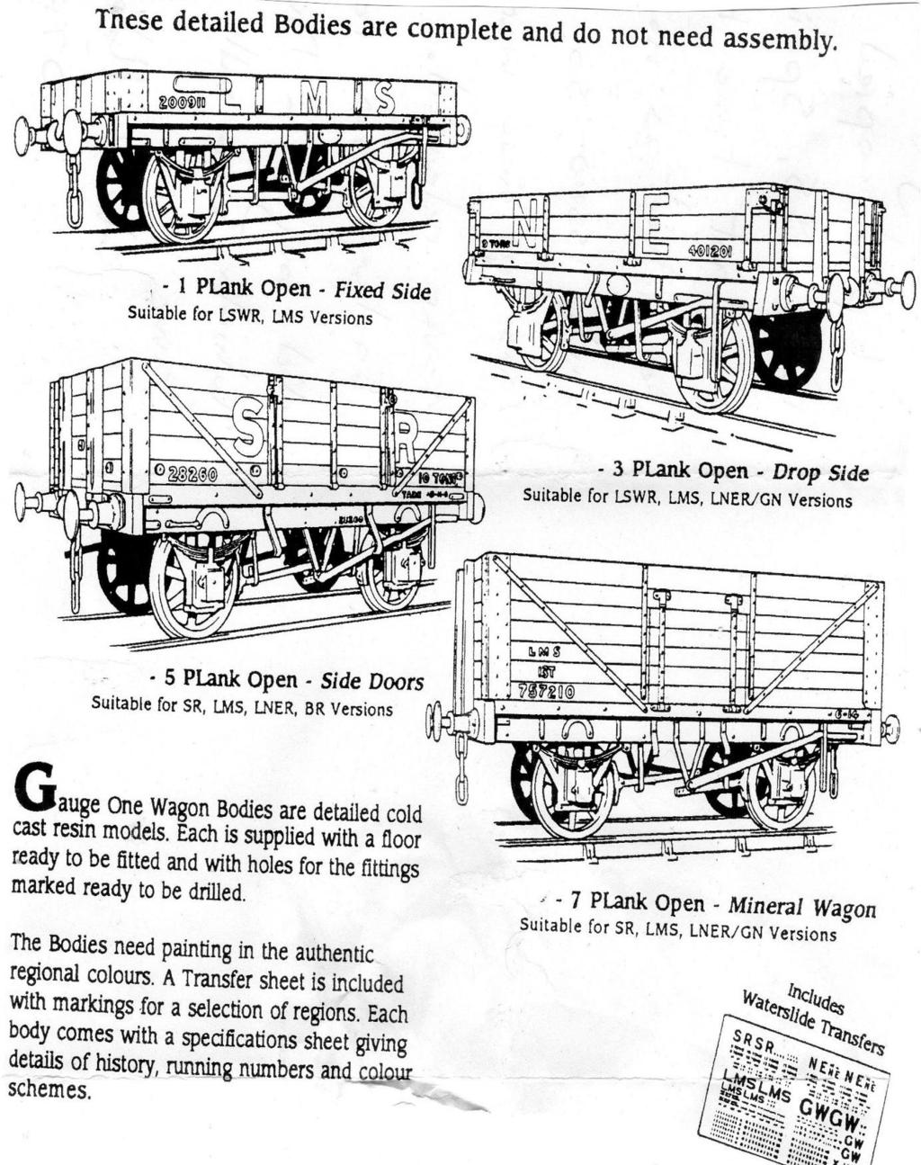 Resin Wagon Kits I have acquired the range of resin cast wagon kits formerly marketed by Stuart Models which come complete with sprung wheels, buffers, brake gear,