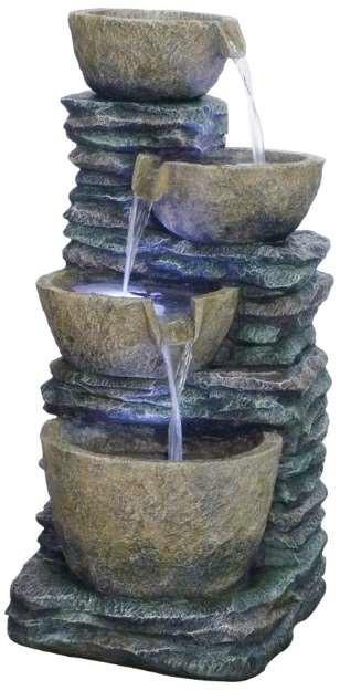 9 F4618L Slate Spills Fountain MSRP :