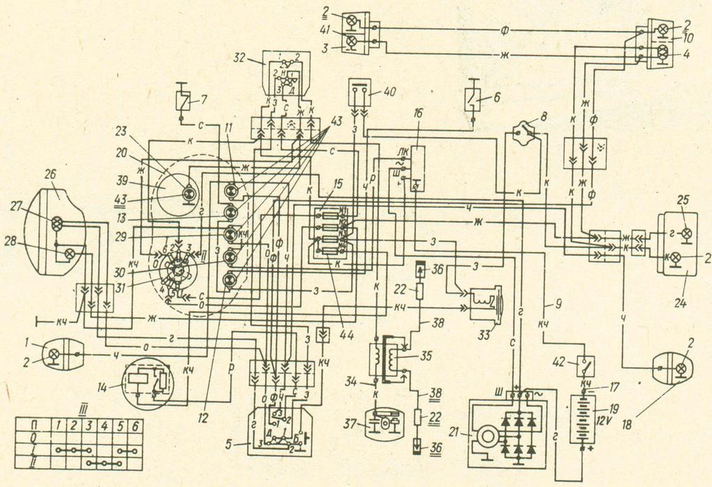 Dnepr (Днепр) Later MT-11 (solid-state Regulator 33.3072 in 1992) 2. Lamp (A12-21-3) 2. Lamp (A12-21-3) 7. Oil Pressure Sensor (MM126) 6. Neutral Sensor 8. Foot Brake Light (BK854B) 4.