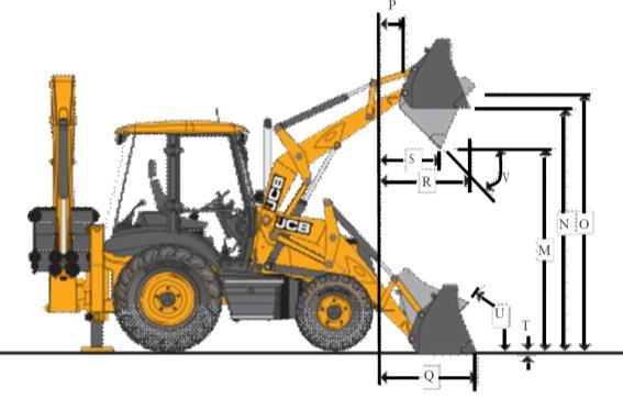 LOADER DIMENSIONS LOADER DIMENSIONS Forklift Performance Data With 6-in-1 shovel: M Dump height 2.72 N Load over height 3.20 O Loader hinge pin height 3.45 P Pin forward reach 0.