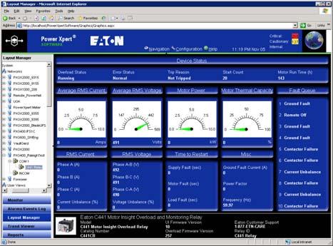 Energy Savings Power Monitoring with C441 Motor Insight Eaton s C441 Monitors (data/warning) Current Per Phase and Average RMS Current Unbalance Percent* Ground Fault Current* Voltage Per Phase and