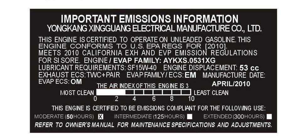 Engine faults that may affect emission Any of the following faults must be repaired immediately.