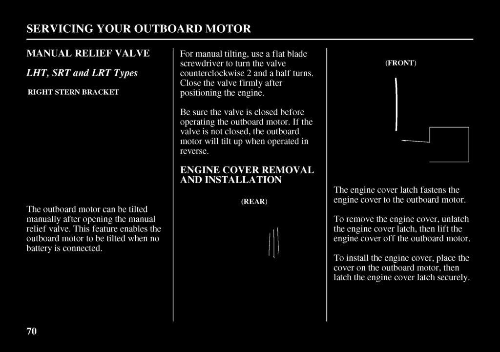 SERVICING YOUR OUTBOARD MOTOR MANUAL RELIEF VALVE LHT, SRT and LRT Types RIGHT STERN BRACKET The outboard motor can be tilted manually after opening the manual relief valve.