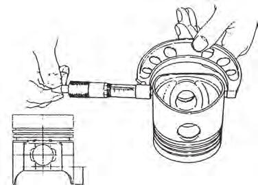 Cylinder Block Inspection of pistons, piston rings and wrist pin Note: On an engine with low hours, the pistons, piston rings may be reused if they are found to be within specifications.
