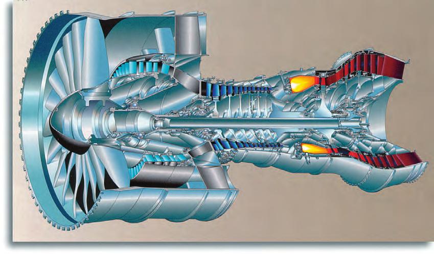 Turbojet Engines The turbojet uses a series of fan-like compressor blades to bring air into the engine and compress it with a series of rotor and stator blades.