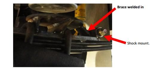 6.) Place the lower air bag mount on the top of the leaf spring (the shock mount goes towards the rear of the coach).