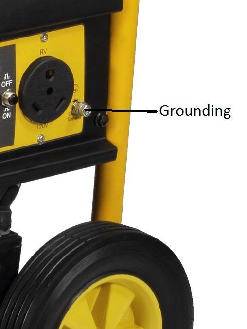 Step 3- Ground the Generator WARNING: Failure to properly ground the generator can result in electrocution. Ground the generator by tightening the grounding nut against grounding wire (see figure 11).