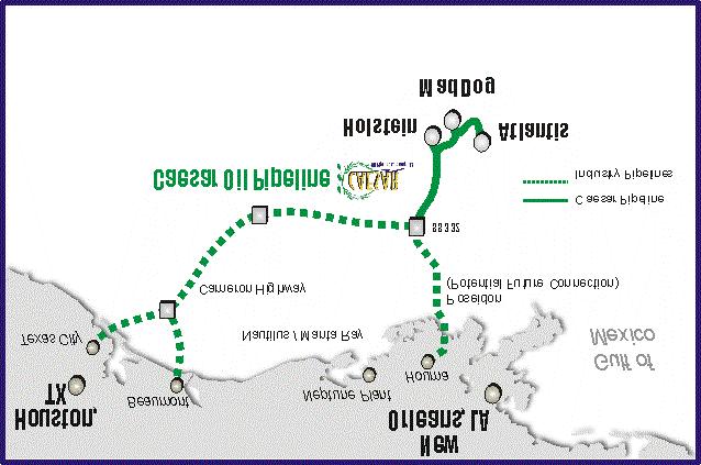 Southern Green Canyon Logistics Caesar Oil Pipeline, operated by Mardi Gras Transportation System Inc.