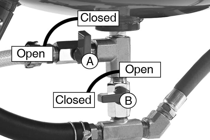 INSTRUCTIONS FOR USE 1. Before blasting ensure both valves on the manifold are in the closed position. 2. See the CPSB100 or CPSB200 manual for correct operating procedures. 3.