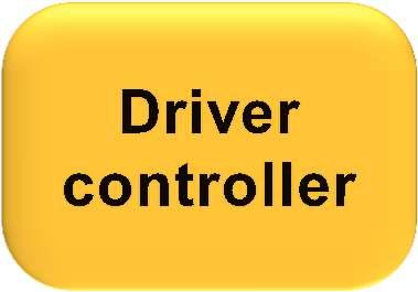 Driver controller Desired