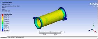 Fig. 11: Strain in Font End Head Fig. 12: Stress Distribution in Shell Fig. 13: Stress Distribution in Tube From the above analysis done in ANSYS R15.