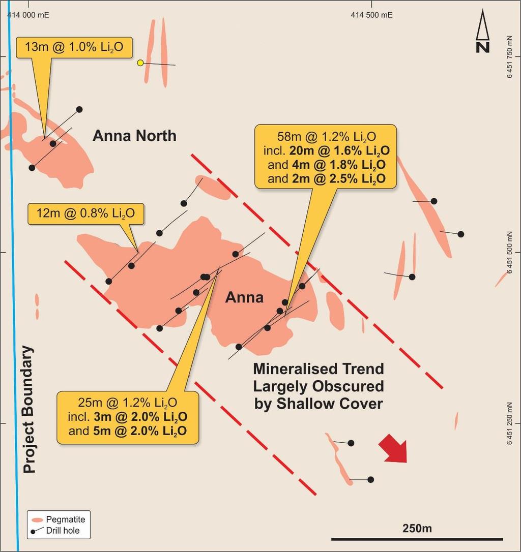 The mineralised trend at Kathleen s remains open in all directions and the current drill program is designed to test a strike length of up to 1.3km and a down-dip extent of ~650m (~100-150m vertical).