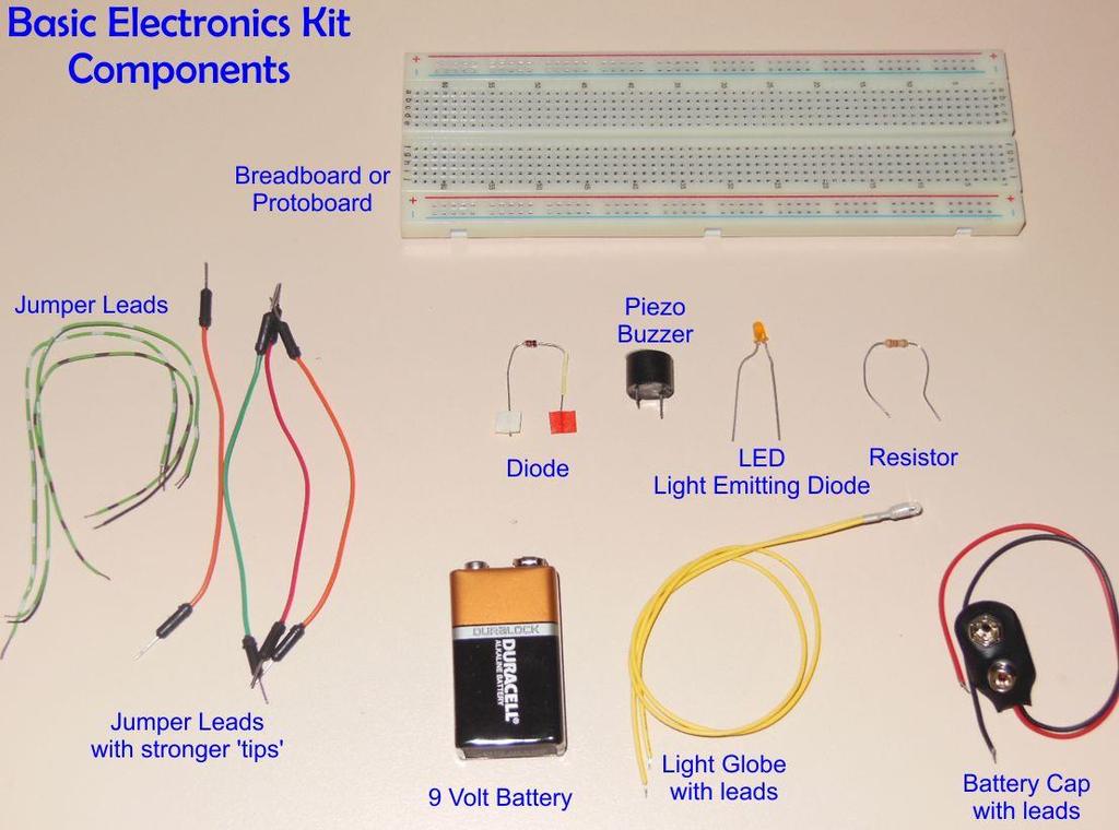Basic Electronics Course Part 1 Simple Projects using basic components Following are instructions to complete several basic electronic projects Identify each component in your kit Image 1.