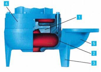 HSU Submersible Hydro-Solids Pumps Designed to handle large, stringy, fibrous and abrasive solids Services Waste Treatment Plants General Service Sumps Sewage Wet Wells Reclaim Sumps Power Plants