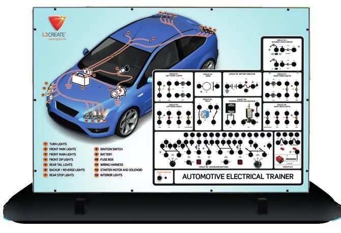 Engine Management Systems Panel Trainer (751-01) This trainer provides students and instructors with the opportunity to demonstrate, investigate, and fault-find a simulation of a typical engine