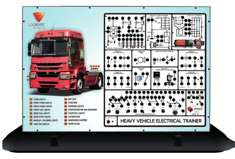 Medium/Heavy Vehicle Autotronics Panel Trainers Heavy Vehicle Electrical Systems Panel Trainer (757-01) This trainer provides students and instructors with the opportunity to demonstrate, investigate