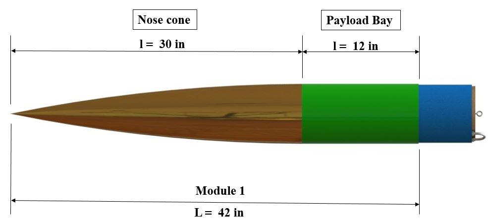 Overview of Launch Vehicle Design and Dimensions Module 1 Nose cone Payload