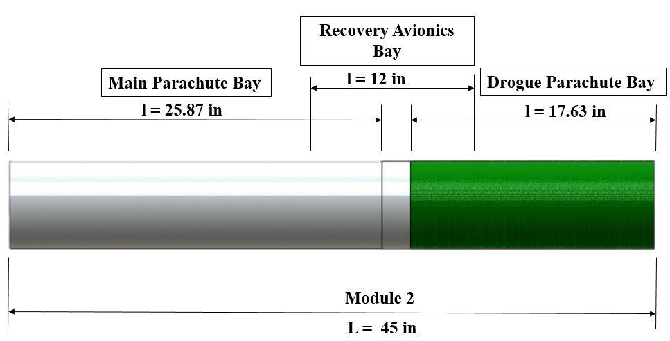 Overview of Launch Vehicle Design and Dimensions Module 2 Main parachute bay Recovery avionics