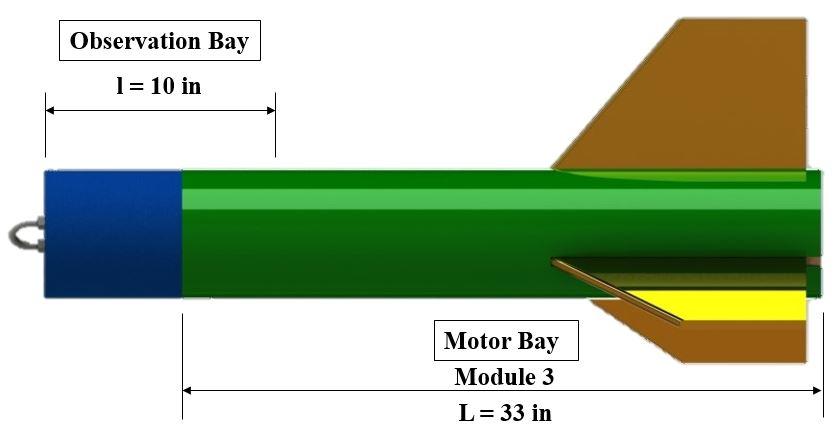 Overview of Launch Vehicle Design and Dimensions Module 3 Observation bay Motor