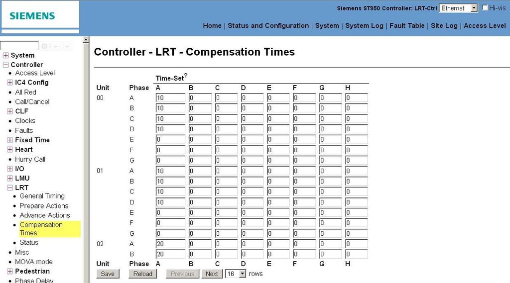 2.15 PHASE COMPENSATION DUE TO LRT STAGE MOVEMENTS Any stages or phases skipped or curtailed by a stage move triggered by an LRT Unit can be compensated with extra green time when they next appear at
