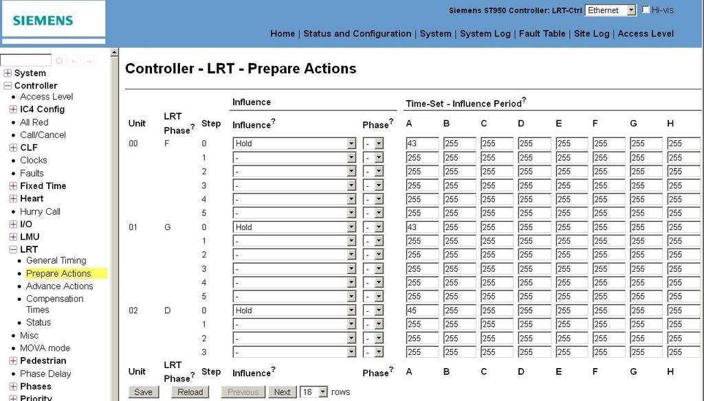2.5 LRT PREPARE AND ADVANCE ACTIONS For the Prepare and Advance Actions up to six sequentially timed steps can be defined.
