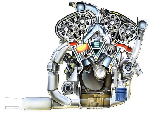 Obr.2.5 Vidlicové usporiadanie valcov v motore [4] o viacradové motory príkladom sú motory hviezdicové alebo motory usporiadané do X, W, H. Tieto motory sa najčastejšie pouţívajú v letectve.