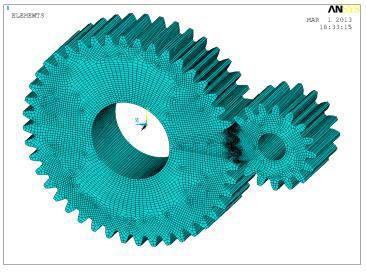 Table-1. Geometric input parameters for spur gear. Description Gear Pinion Material Steel 15Ni2Cr1Mo28 Steel 15Ni2Cr1Mo28 Number of teeth(z) 63 18 Young s Modulus(E) 2.08*10 5 N/mm 2 2.