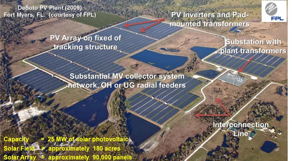PV Power Plants The amount of photovoltaic (PV) generation in the system is growing very rapidly.