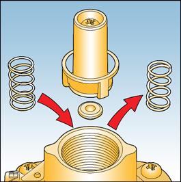 J125: Commissioning Instructions Fig. 12 49. Remove bottom spring holder and UPSS top spring holder. 50. Remove UPSS spring and replace with new one. See Fig. 12. 51.