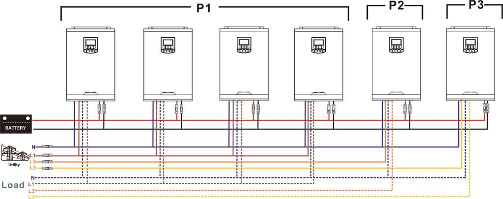 inverters for the other two phases: Power Connection Note: It s up to customer