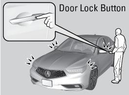 VEHICLE CONTROLS VEHICLE CONTROLS Customizing Door Lock and Unlock Settings Customize the auto door lock and door unlock settings to your preference. Begin with the vehicle off. 1.