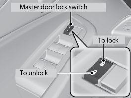 if you set the auto lock function to ON using the multi-information display, only the remote transmitter that was used to unlock the driver's door prior to the setting change can activate auto lock.