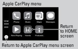In Apple Carplay, you have these options: Phone: Access your contacts, make phone calls, or listen to voicemail.