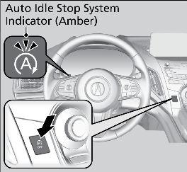 DRIVING DRIVING Press the Auto Idle Stop Off button to turn the system off. Press the button again to turn it on. The system resets to ON every time you start the engine.