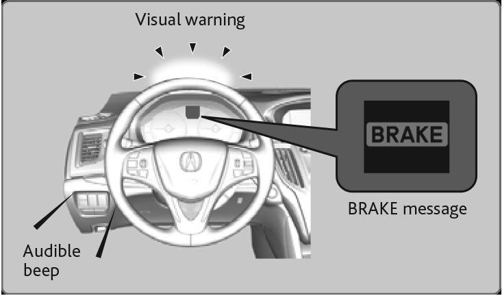 DRIVING The system provides visual and audible alerts if you do not take appropriate action to avoid a collision. Alert Stages The system has three alert stages for a possible collision.