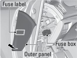 Engine Compartment Fuse Boxes Fuse Box A Located near the brake fluid reservoir. Push the tabs to open the box.