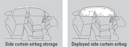 vehicle s other safety features. Advanced Airbags The front airbags have advanced features to help reduce the likelihood of airbag related injuries to smaller occupants.